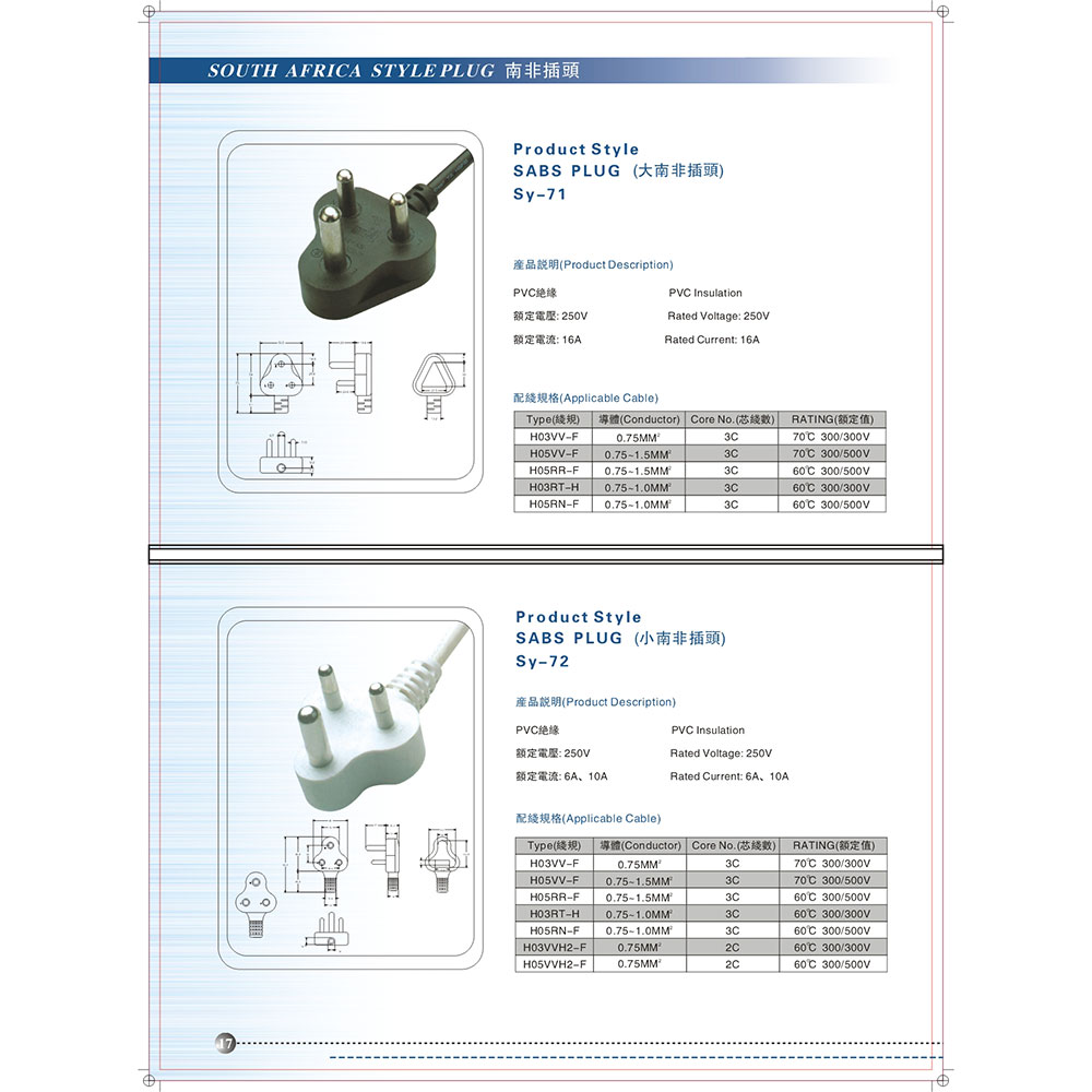 南非大小插頭